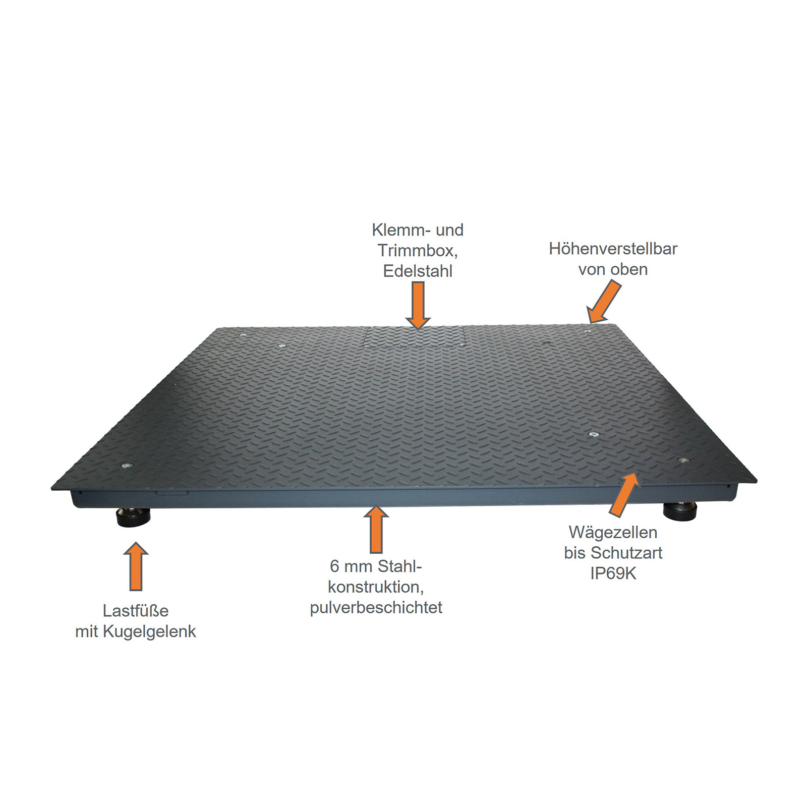 Bodenwaage BWN-03 / 1250 x 1250 mm
