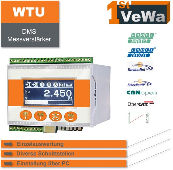 DMS Messverstärker WTU