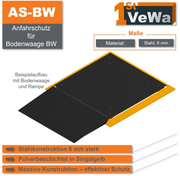Anfahrschutz für Bodenwaage BW, beispielhaft mit Bodenwaage und Rampe